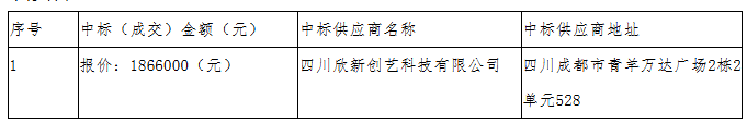 云南文化艺术职业学院 电子班牌建设项目中标公告