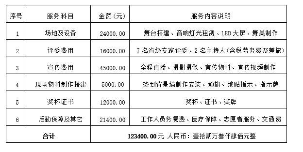 云南文化艺术职业学院关于学校工会承办云南省教育卫生科研工会 “奋进新征程 · 唱响新时代”2026年职工合唱比赛服务项目的采购公告